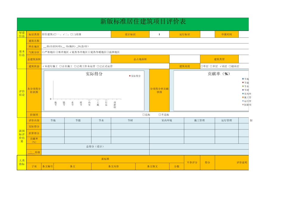 2015版最新绿色建筑二星评价标准表_第1页