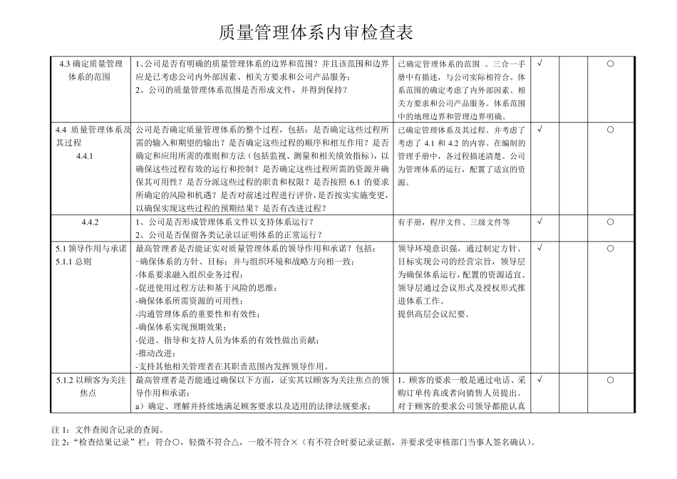 2015版质量管理体系内审检查表_第2页