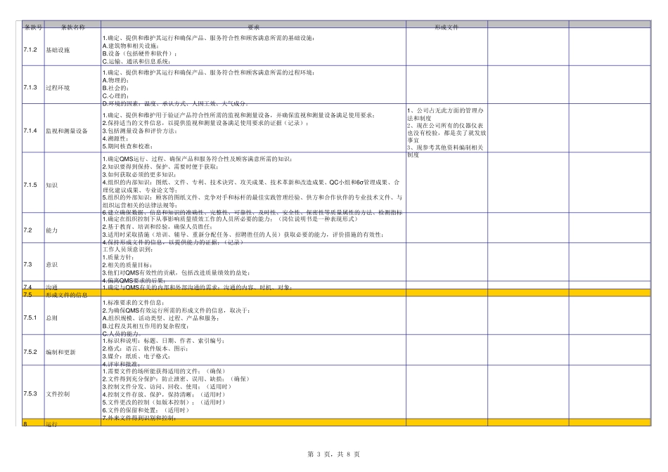 2015版质量管理体系策划_第3页