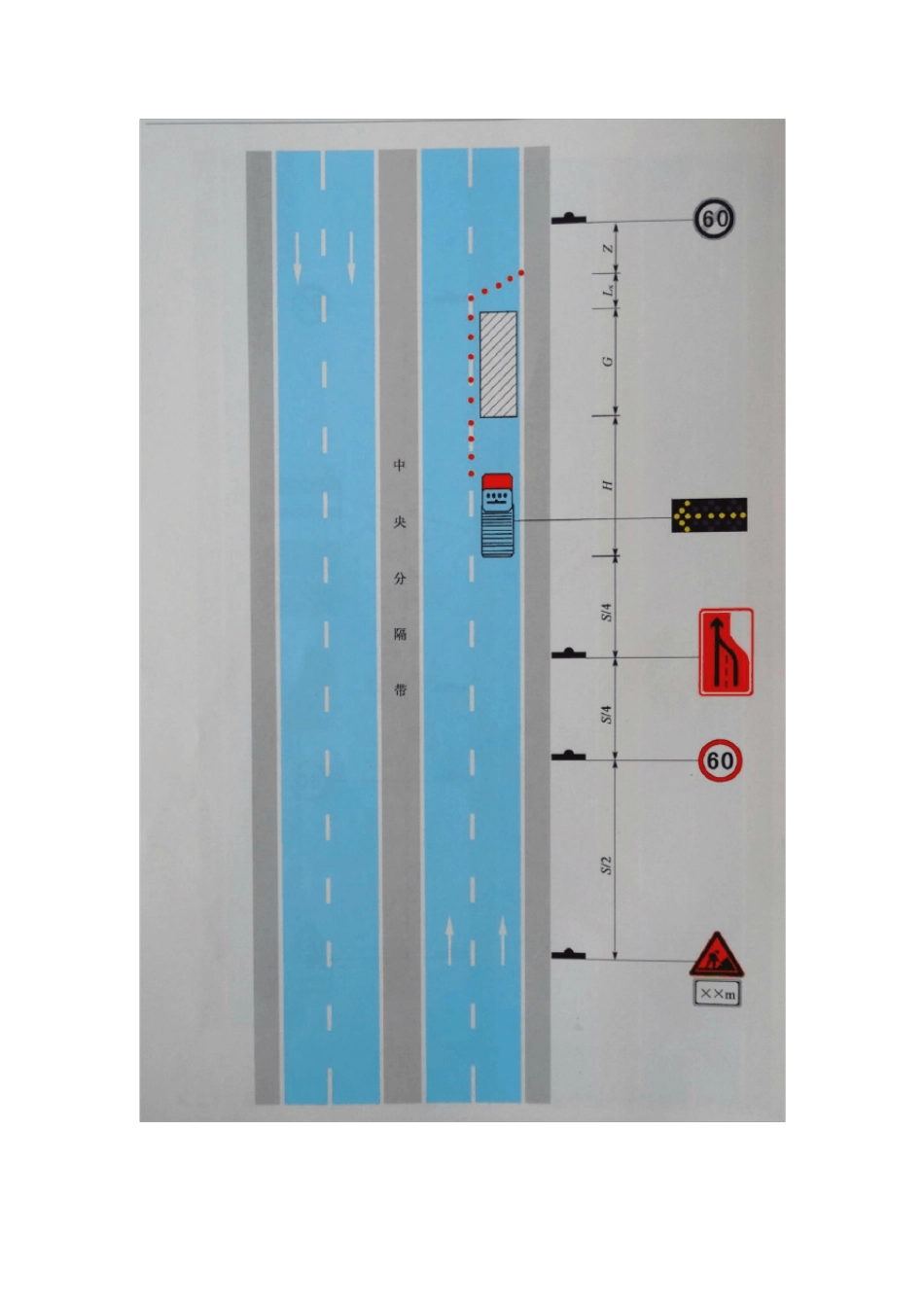 2015版高速公路养护安全作业规程(布设图)_第1页