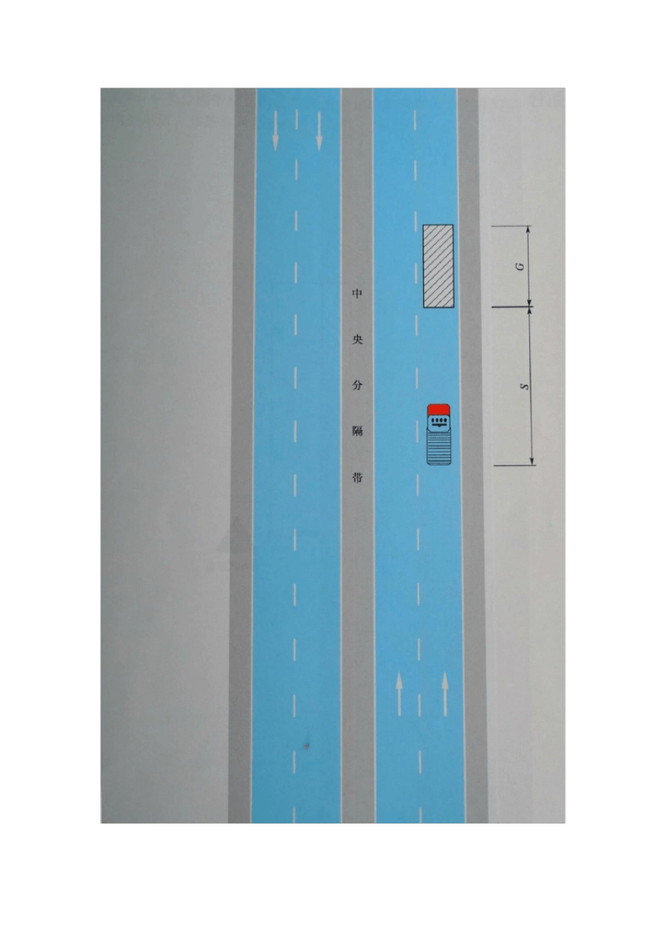 2015版高速公路养护安全作业规程(布设图)_第3页