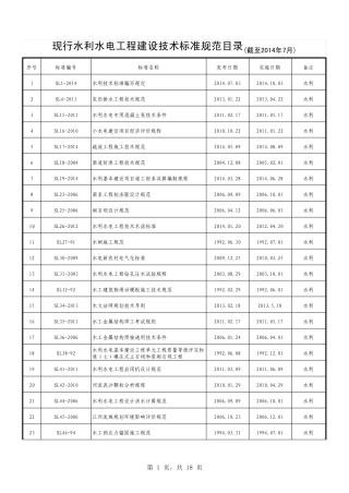 2015现行水利水电工程建设技术标准规范目录