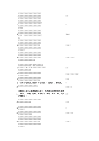 2015继续教育传统文化与法治中国复习题