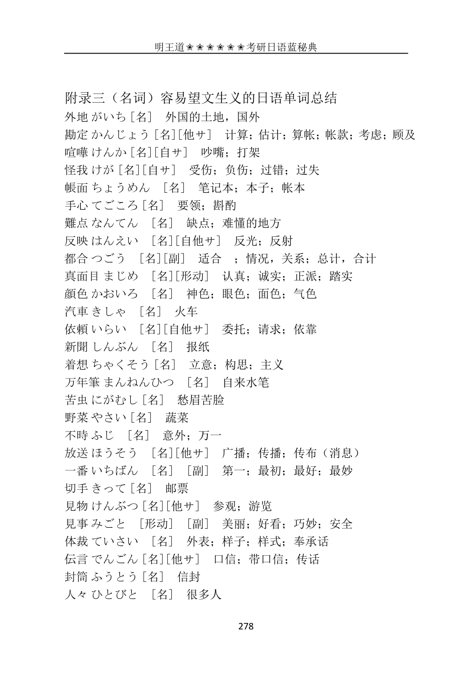 2015考研日语大纲容易望文生义的日语单词汇总_第3页