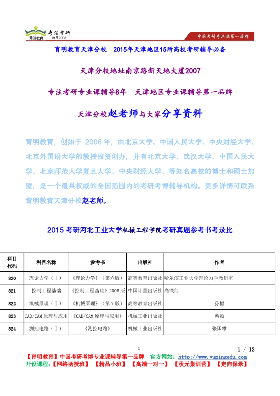 2015考研河北工业大学机械工程学院考研真题参考书考录比_第1页