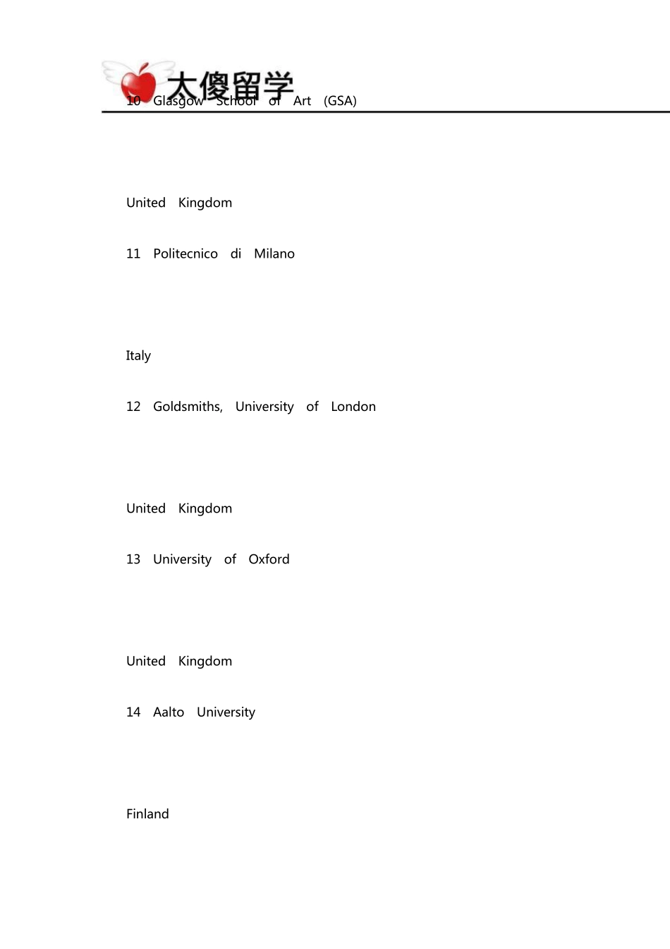 2015艺术设计专业世界大学排名_第3页