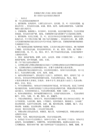 2015苏教版生物八年级上册复习提纲纯知识点