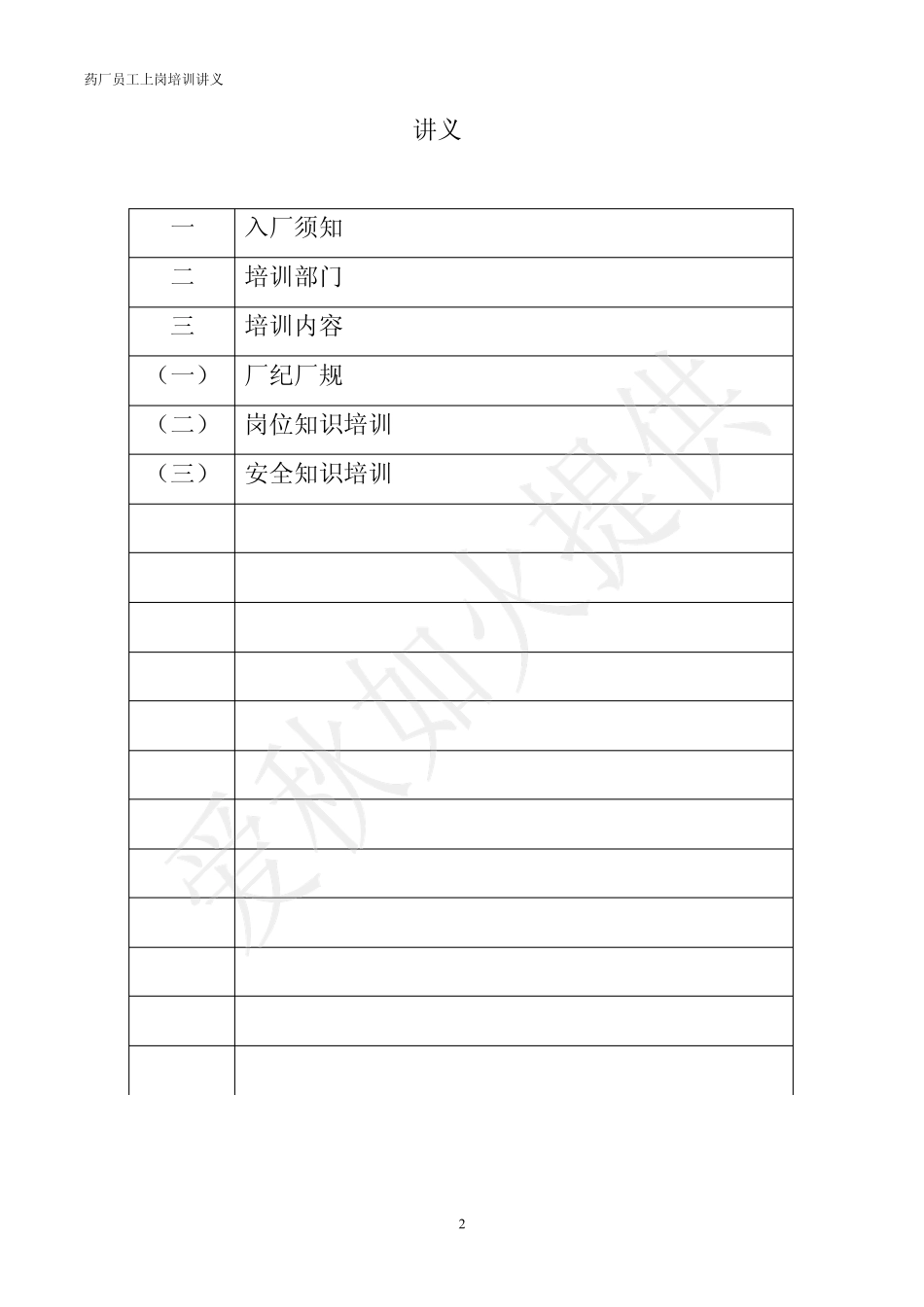 2015药厂员工上岗培训讲义_第2页