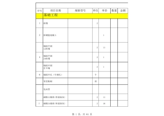 2015装修预算定额表