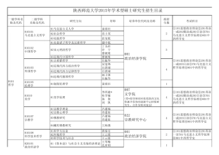 2015陕西师范大学学硕招生计划及参考书目