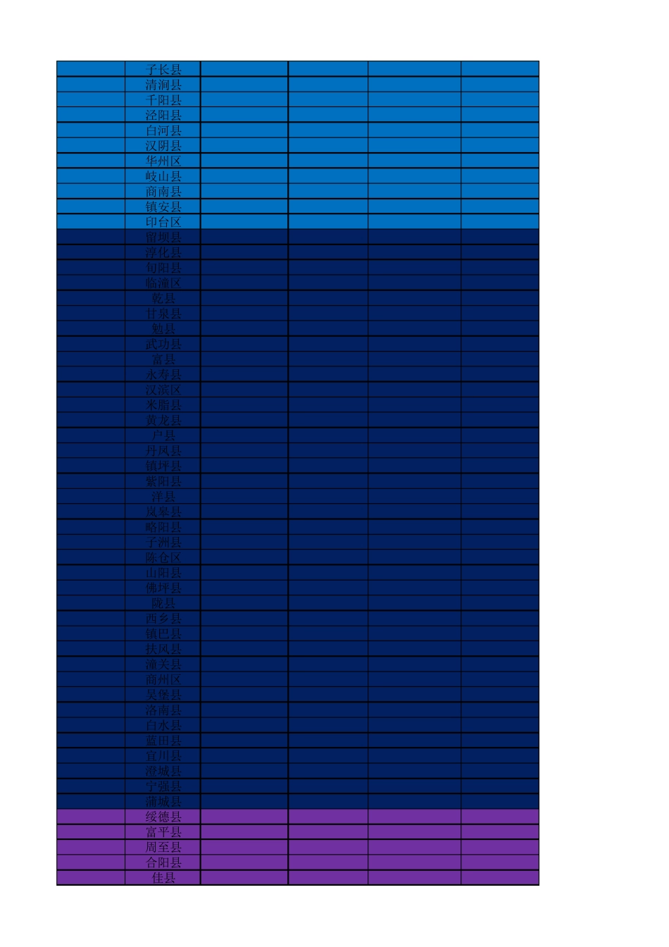 2015陕西省各县区人均GDP_第2页