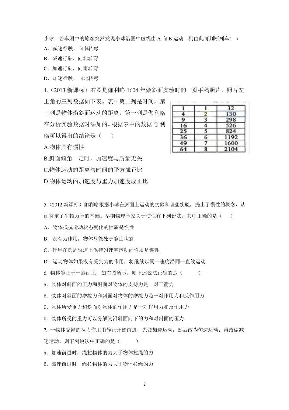 2015高三一轮复习牛顿运动定律的理解和经典例题_第2页