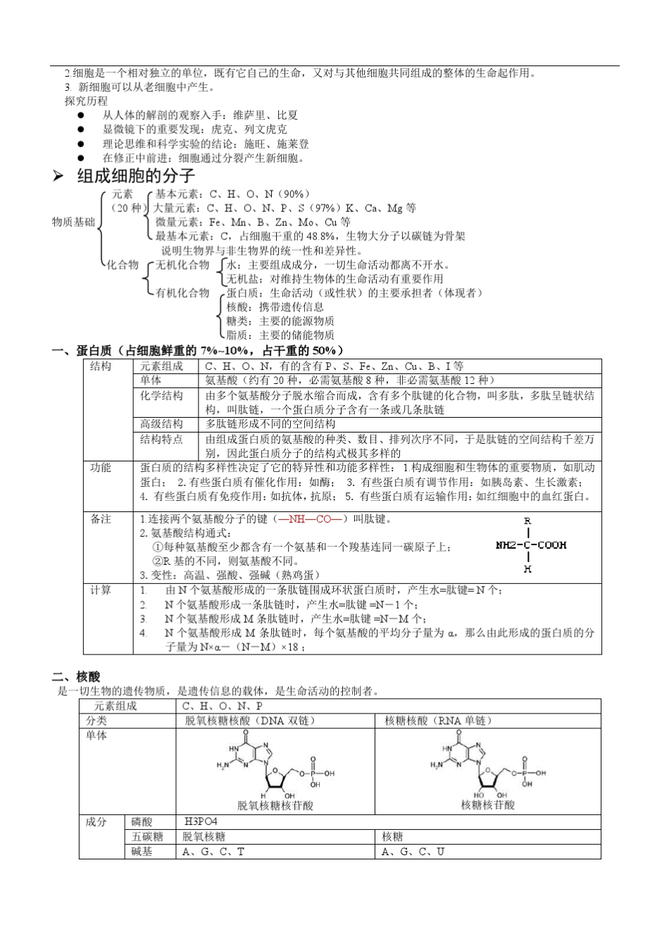 2015高中生物会考知识点总结_第2页