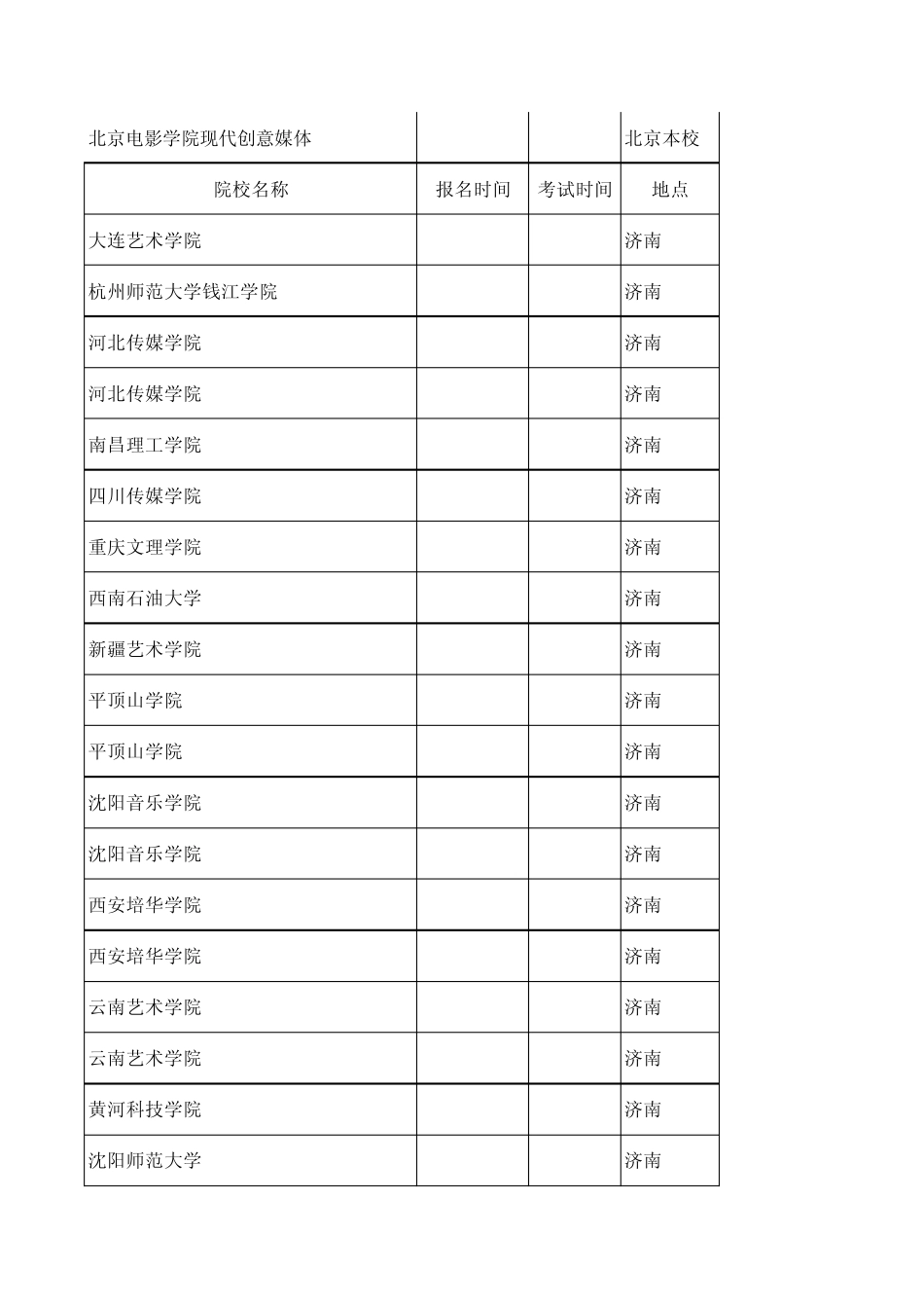 2015高考艺术生报考指南_第1页