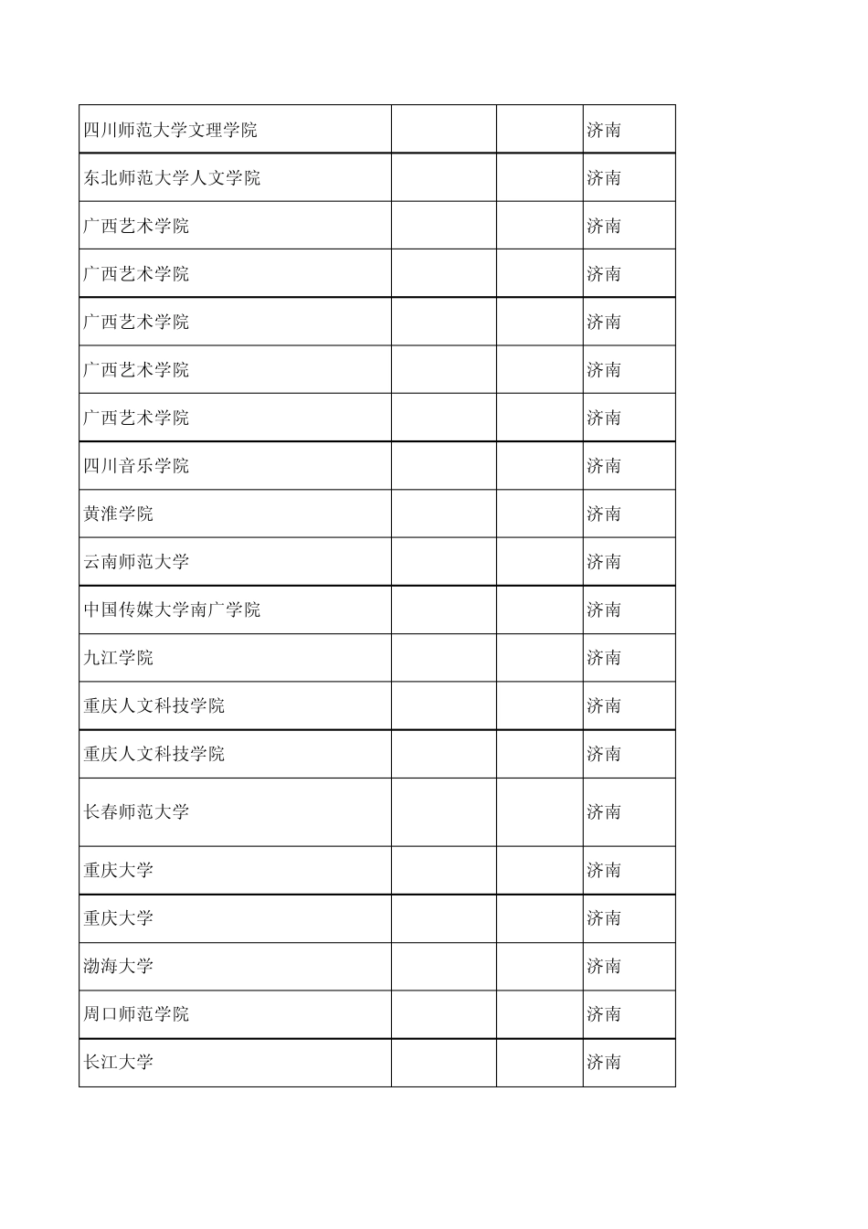 2015高考艺术生报考指南_第2页