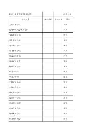 2015高考艺术生报考指南