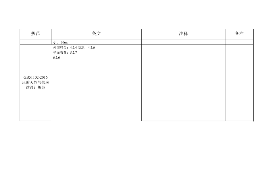 2016.10.28放散管的设置要求及各管理规定_第3页