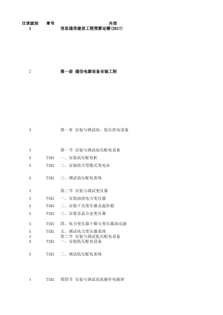 2016(461)通信工程概预算定额库EXCEL版(方便实用1)