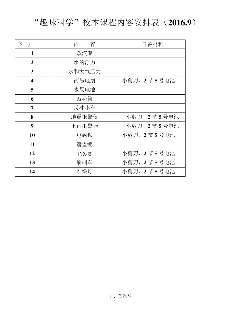 2016.9趣味科学教案_第1页