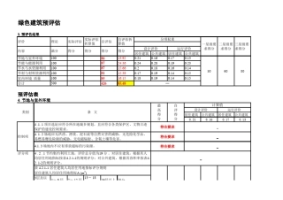 20160104绿色建筑评价标准(GBT_503782014)评分表.模板