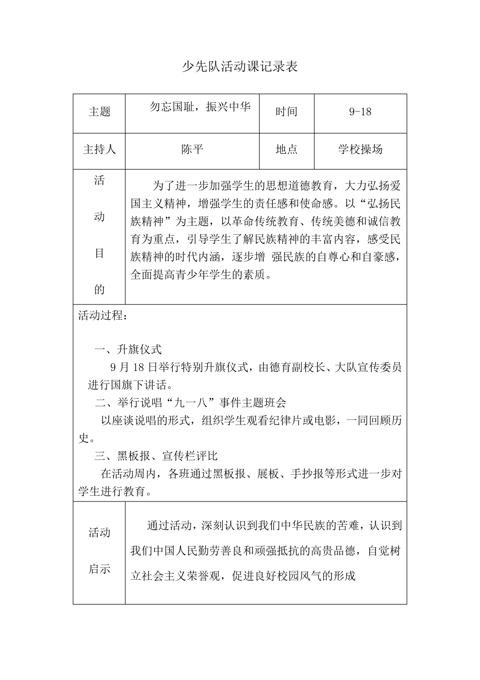 20162017上学期少先队活动记录表_第2页