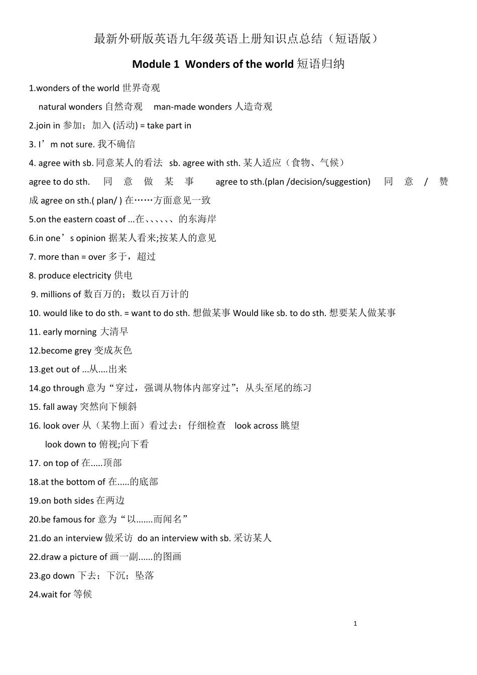 20162017年最新外研版英语九年级英语上册知识点总结(短语)_第1页