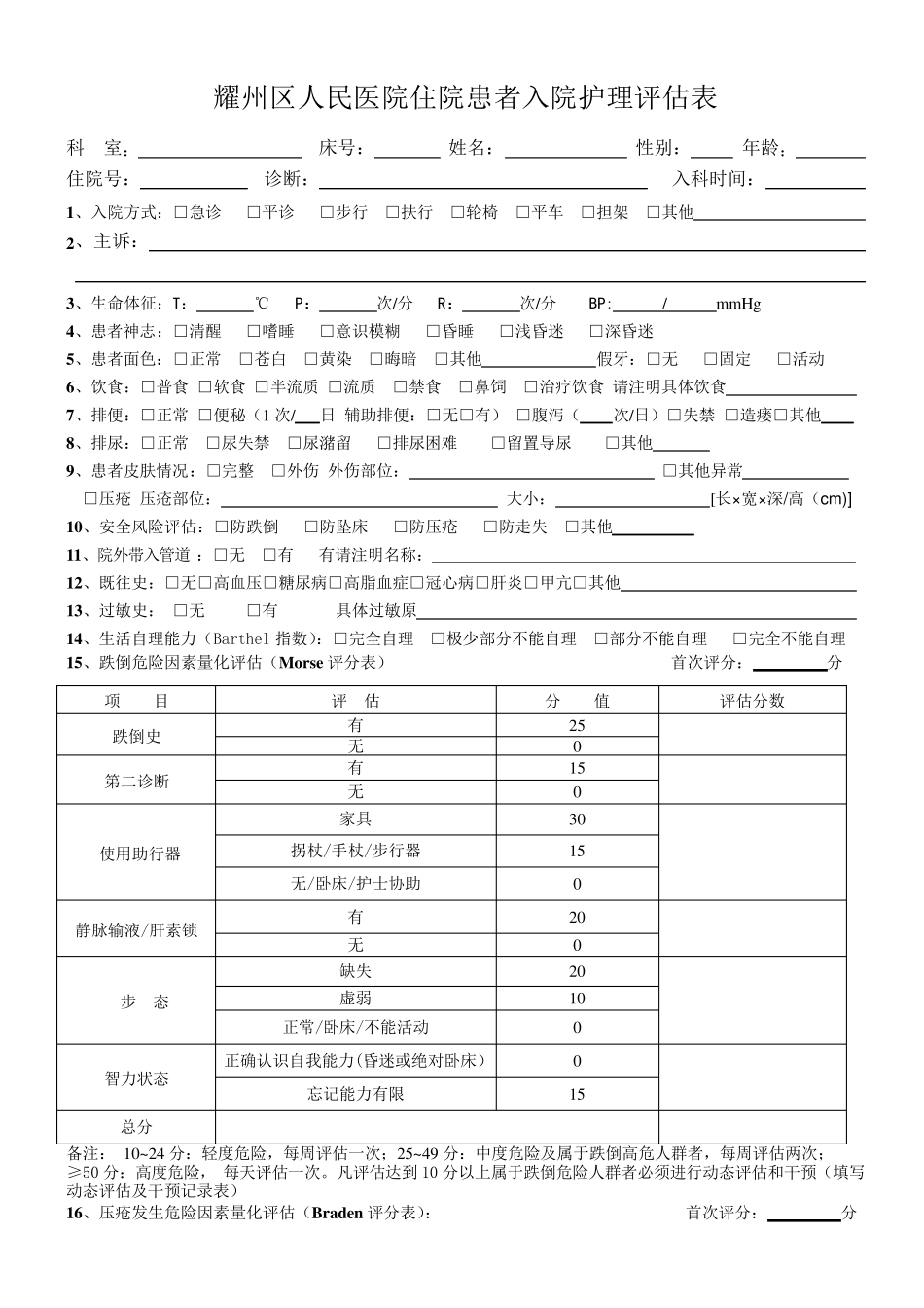 2016323修订住院患者入院护理评估单(及附表格)_第1页