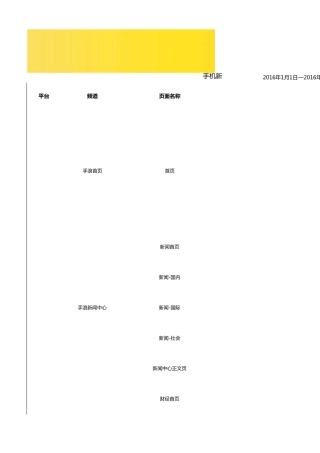 2016Q1新浪移动互联网广告报价单