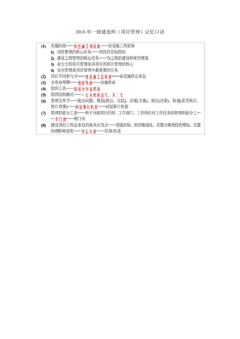 2016一建项目管理记忆口诀_第1页