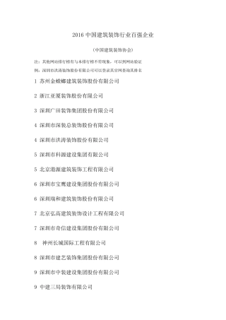 2016中国建筑装饰百强企业