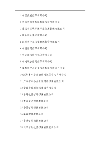 2016中国金融公司100强排名