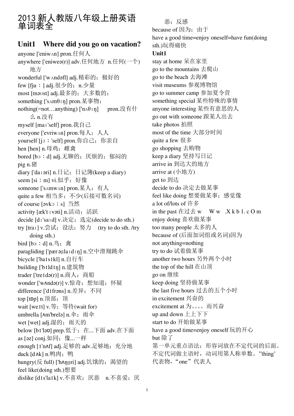 2016人教版八年级上册英语单词短语表_第1页