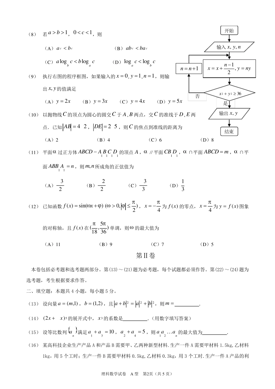 2016全国卷Ⅰ高考理科数学试卷及答案与解析(word版)_第2页