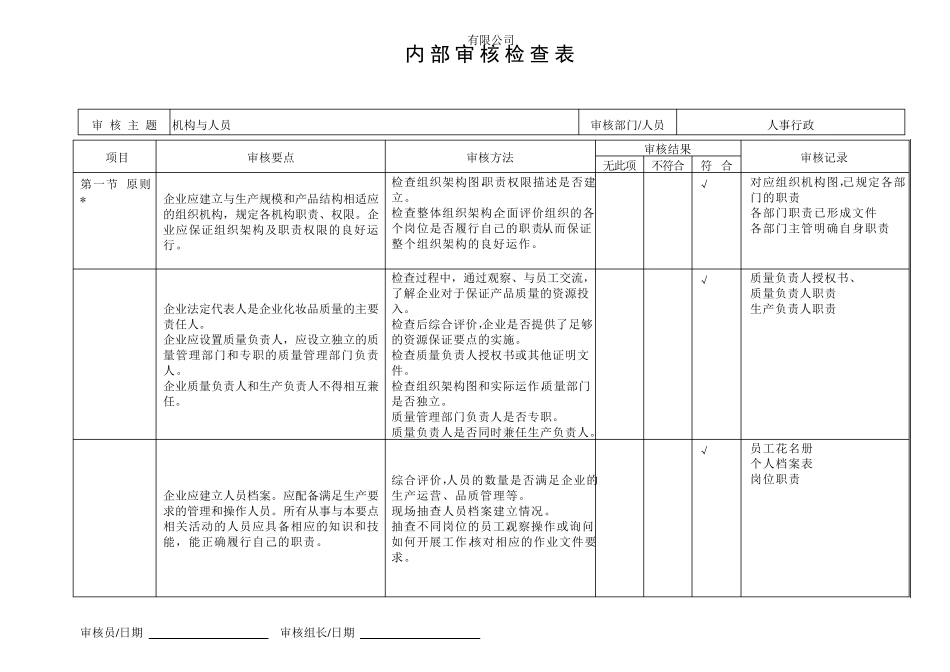 2016化妆品内审检查表_第1页