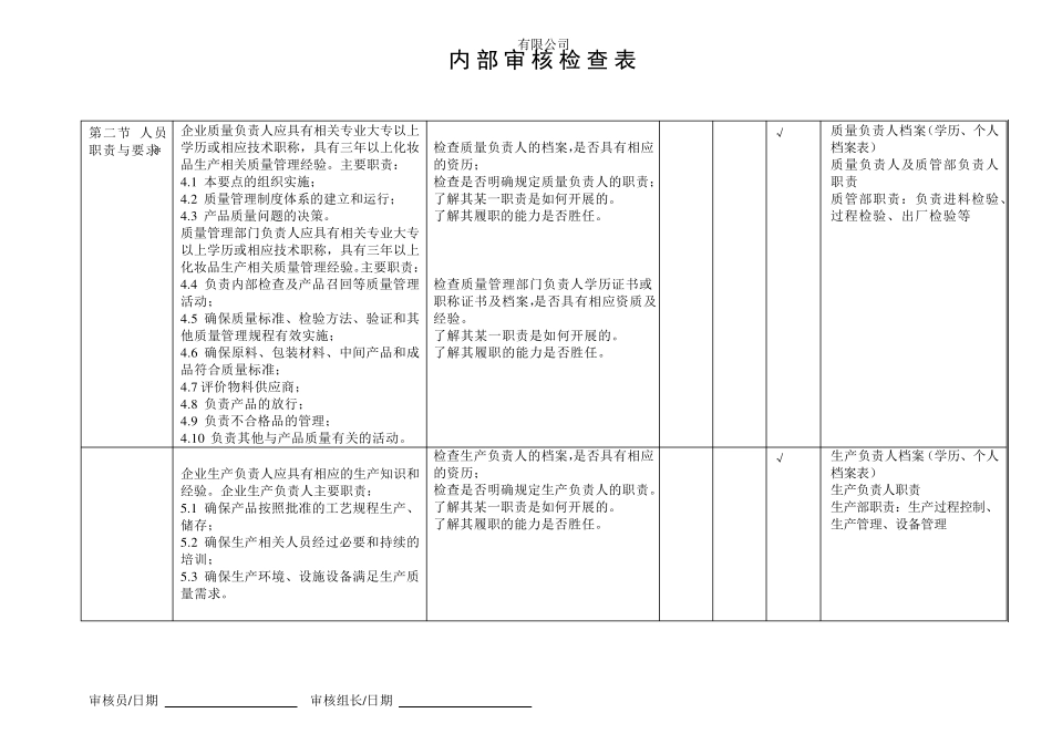 2016化妆品内审检查表_第2页