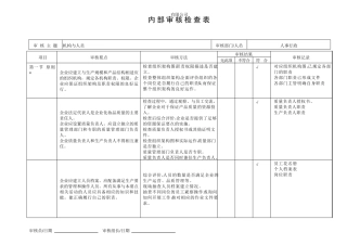 2016化妆品内审检查表