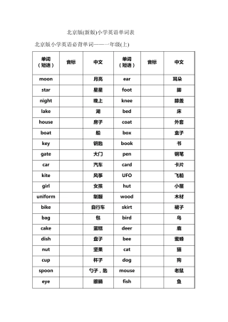 2016北京版16英语单词表