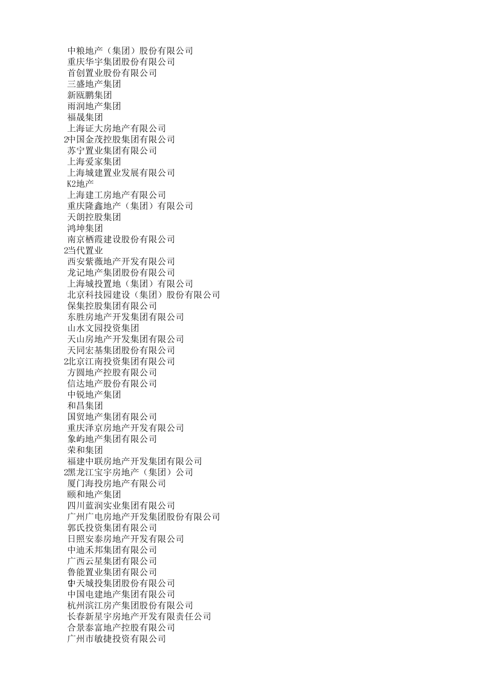 2016地产百强_第2页