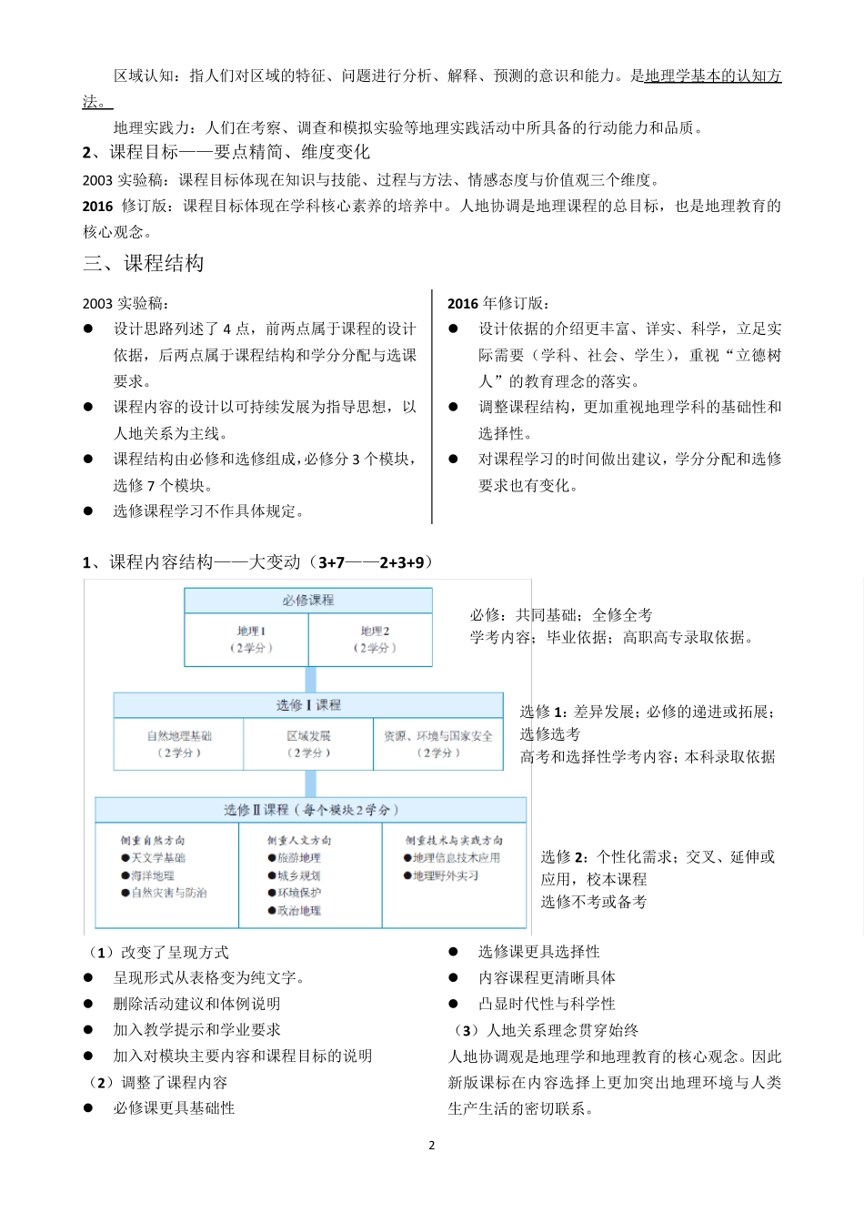 2016地理课程标准变化整理_看图王_第2页