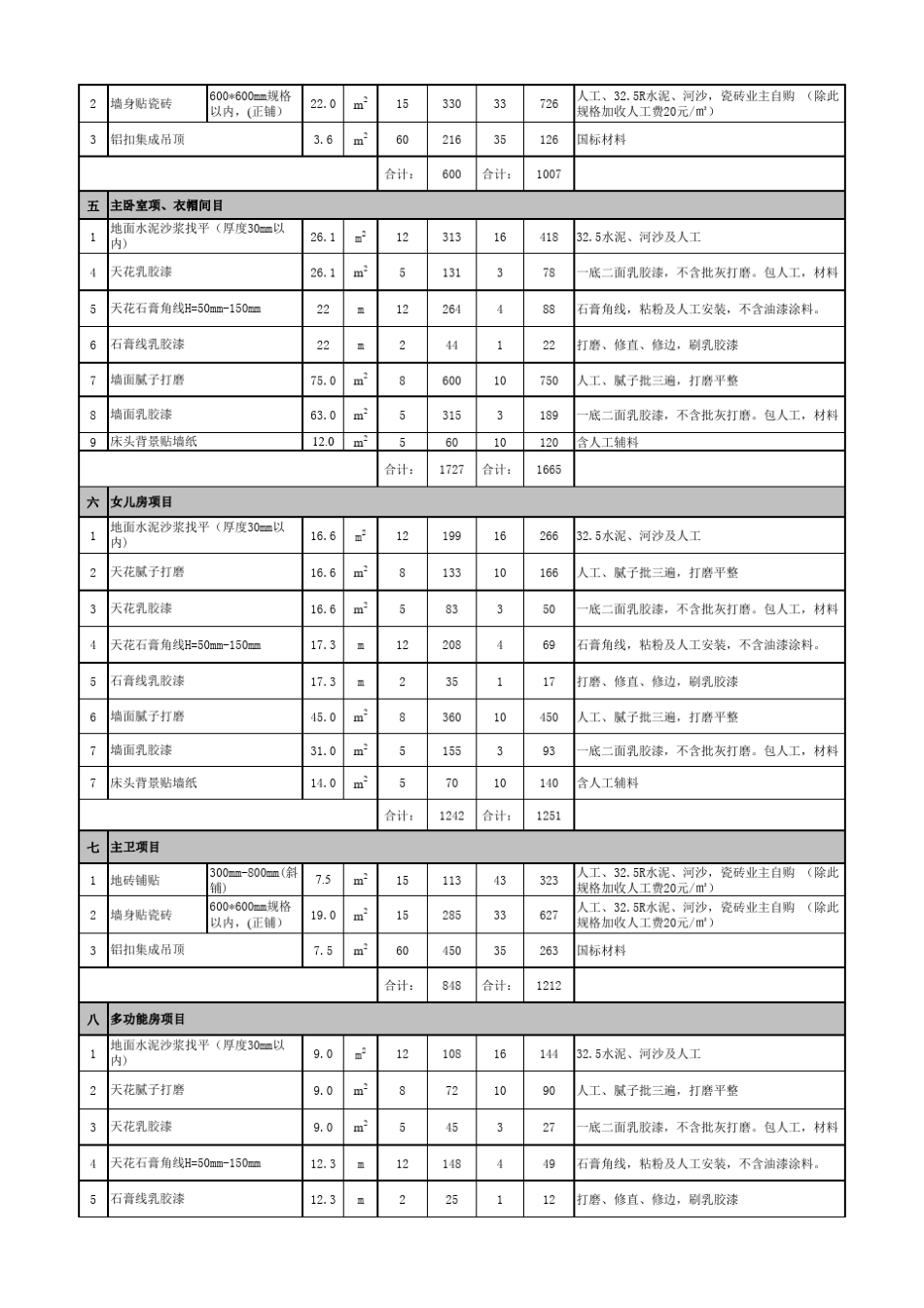 2016基础装修报价单_第2页