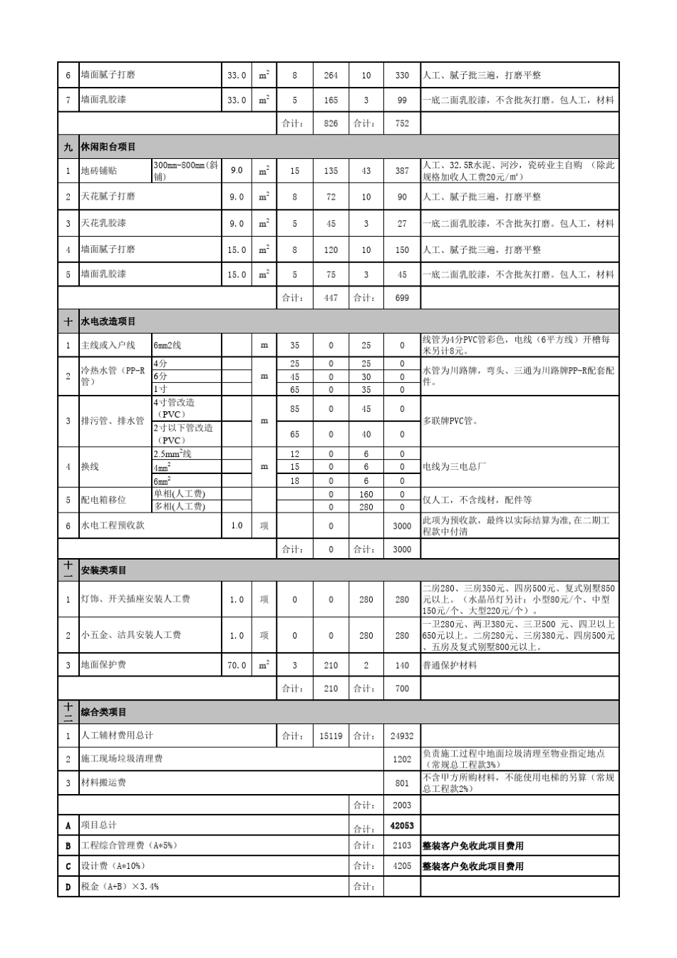 2016基础装修报价单_第3页