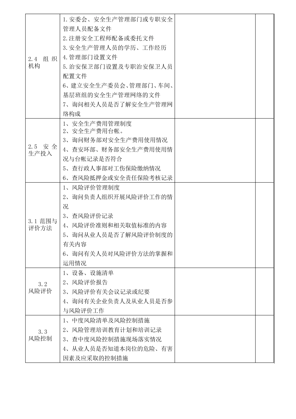 2016安全标准化内审检查表副本_第2页