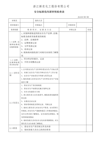 2016安全标准化内审检查表副本