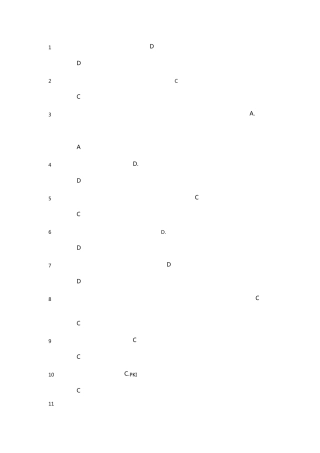 2016尔雅移动互联网时代信息安全及防护考试答案
