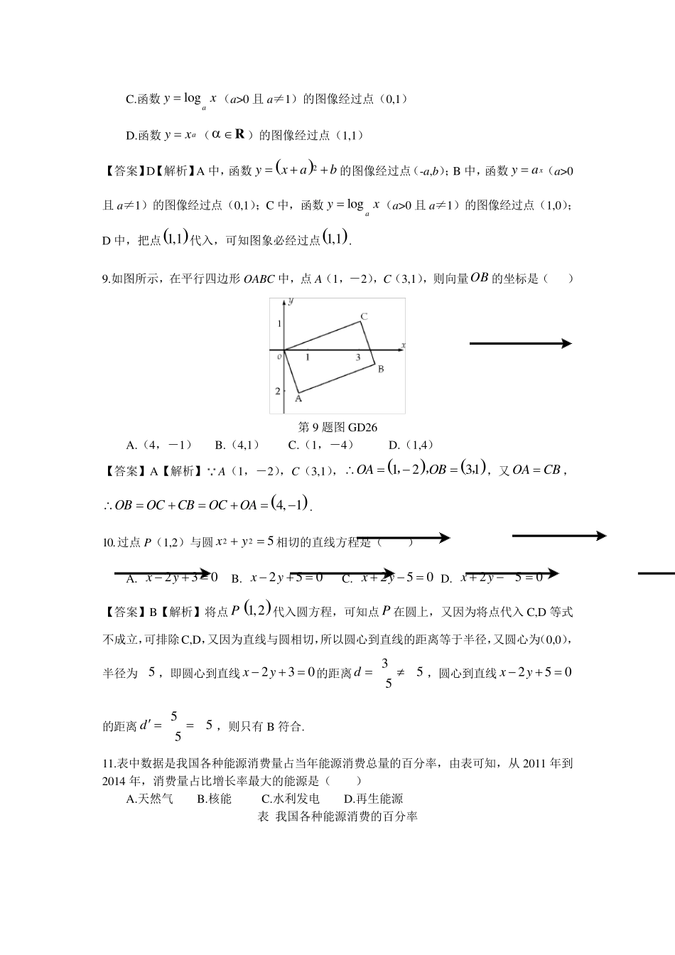 2016山东春季高考数学真题_第3页