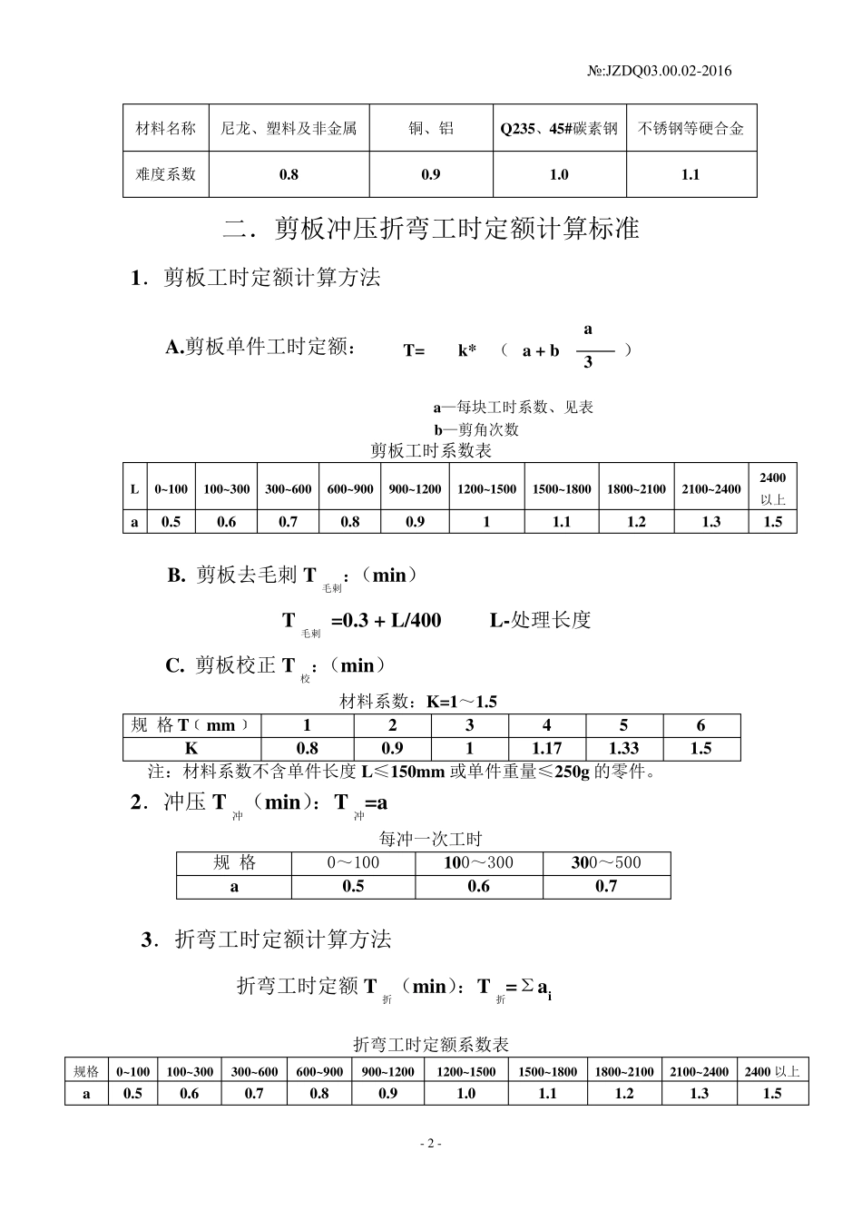 2016工时定额计算标准_第3页