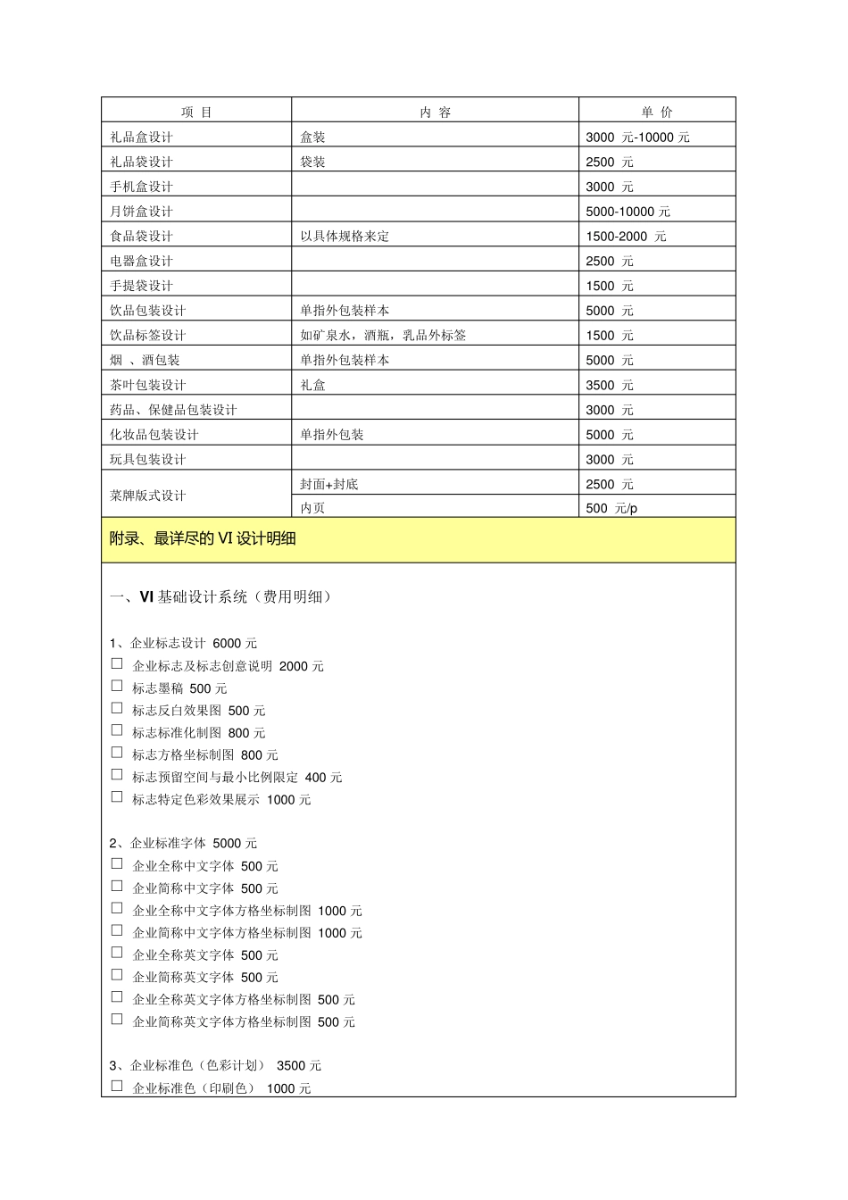 2016平面设计收费价格表_第2页