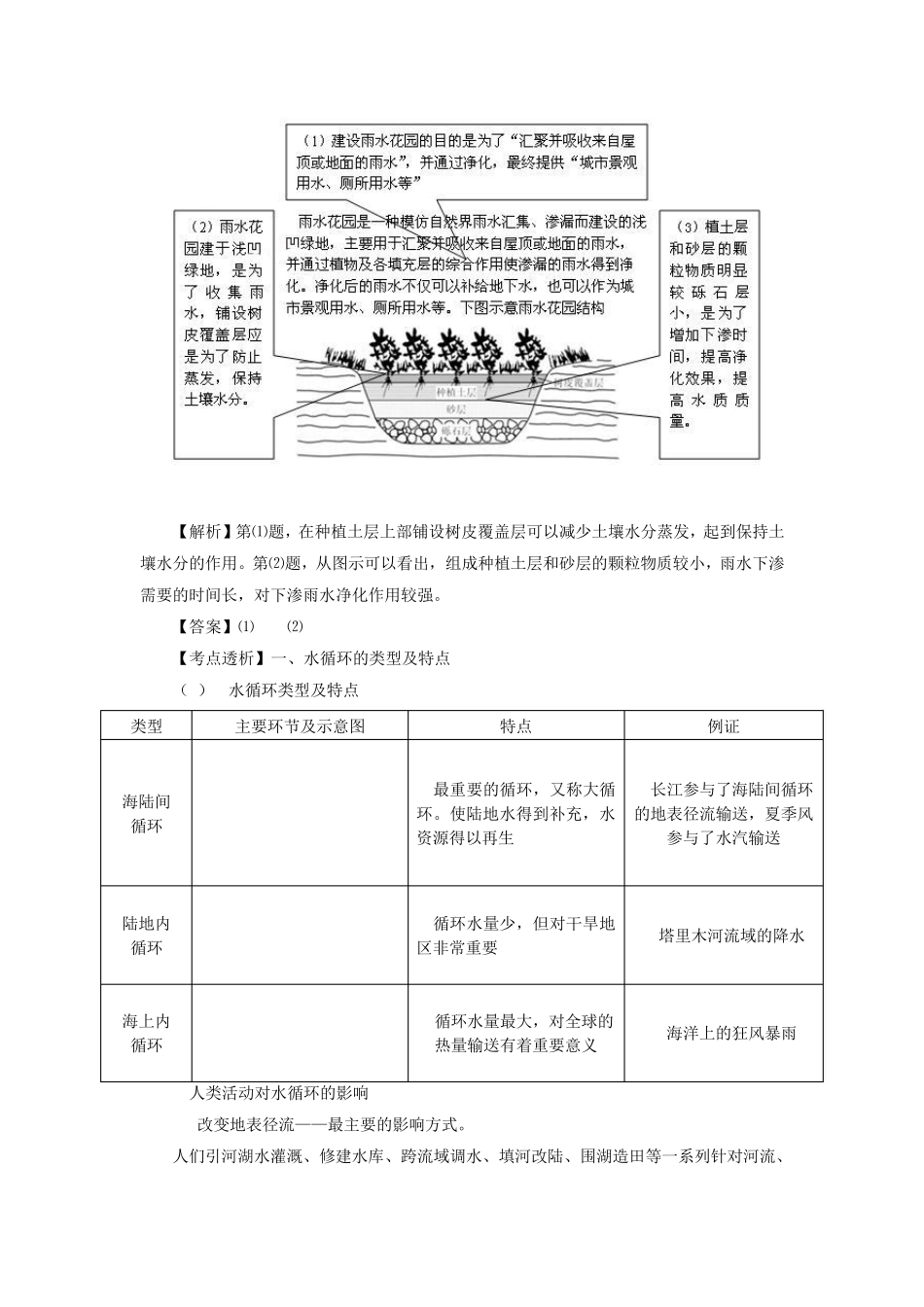 2016年,高考地理,二轮复习,水循环,与陆地水体,相互关系考点16_第2页
