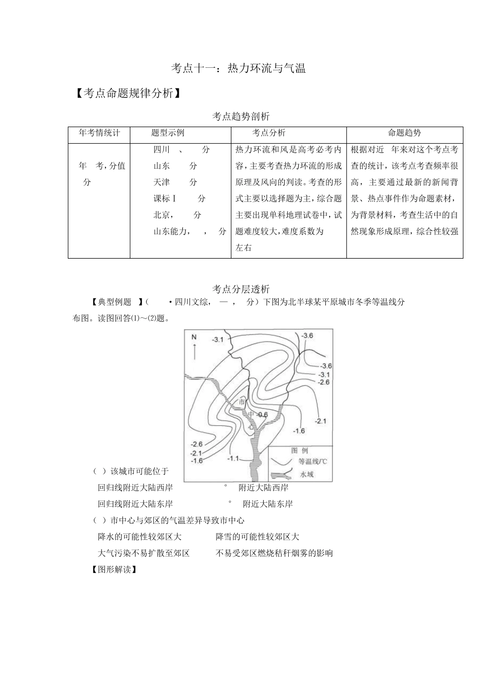 2016年,高考地理,二轮复习,热力环流,和风考点11_第1页