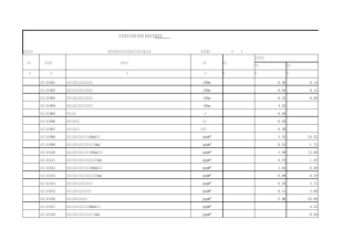 2016年12月通信定额451定额(20180409)